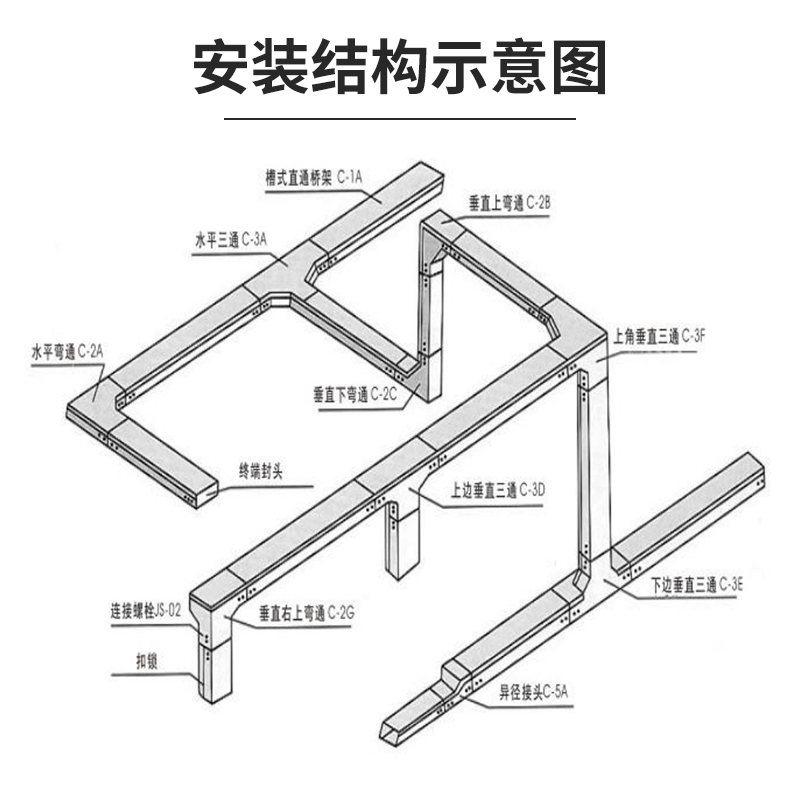 镀锌槽式桥架 