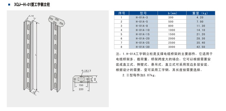 电缆桥架配件介绍-线槽桥架支架