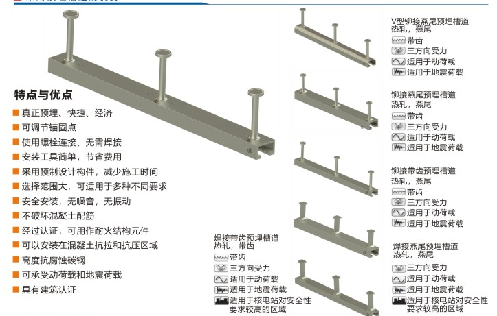 采用预埋槽道的优势（电缆桥架）